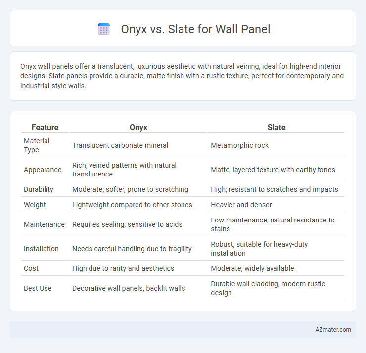 Onyx vs. Slate for Wall Panel - What is The Difference?