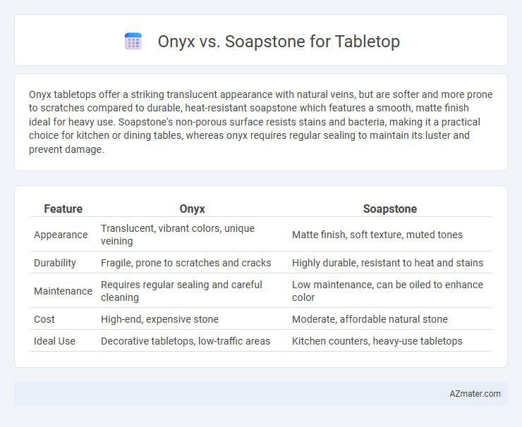 Onyx vs. Soapstone for Tabletop - What is The Difference?