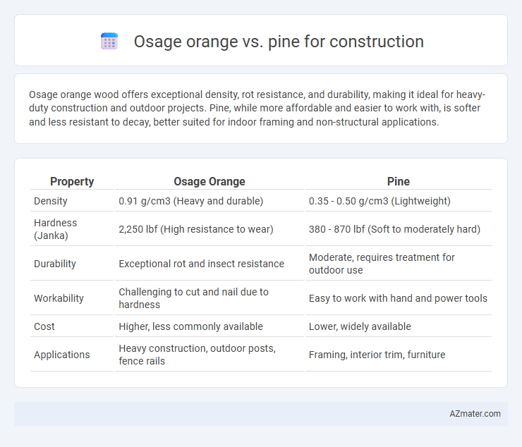 Osage orange vs. pine for construction - What is The Difference?
