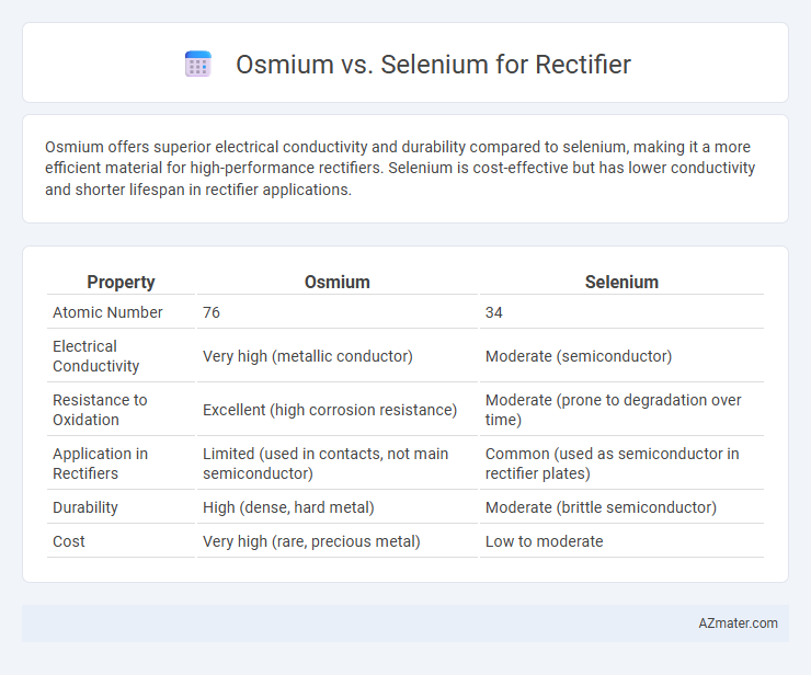 Osmium vs. Selenium for Rectifier - What is The Difference?