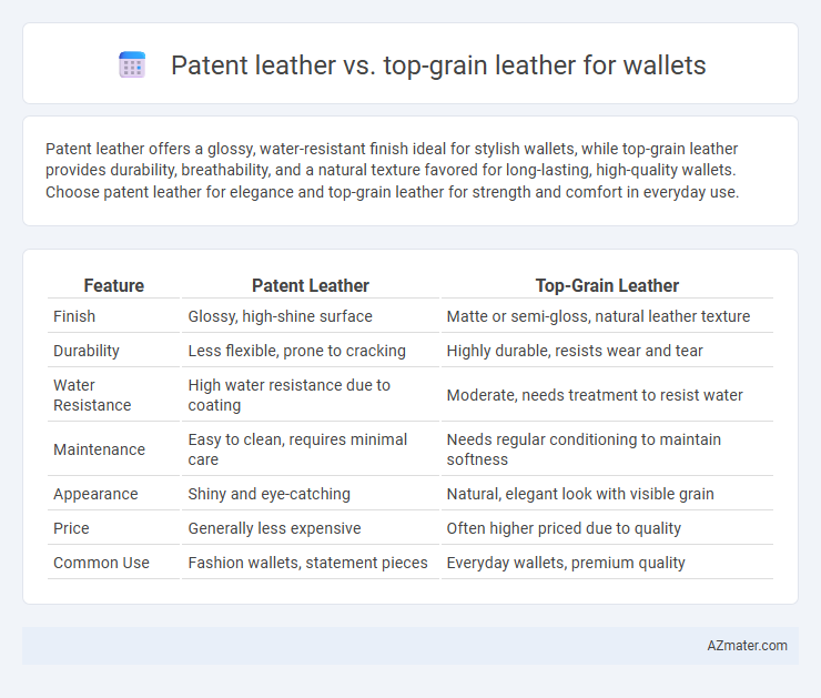 Patent leather vs. top-grain leather for wallets - What is The Difference?