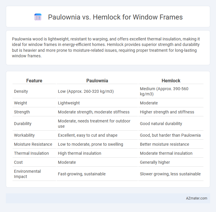 Paulownia vs. Hemlock for Window Frames - What is The Difference?
