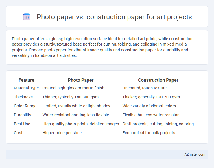 Photo paper vs. construction paper for art projects - What is The Difference?