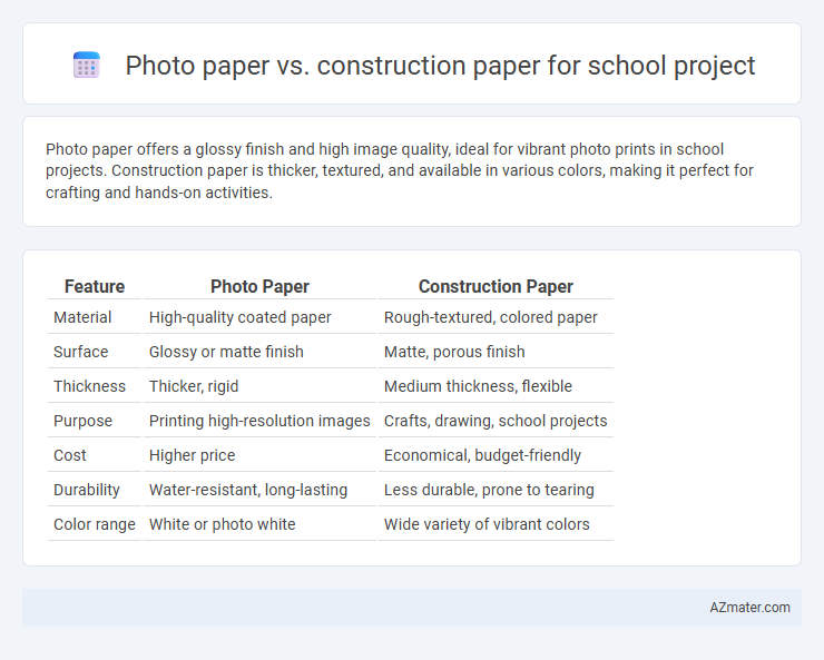 Photo paper vs. construction paper for school project - What is The Difference?