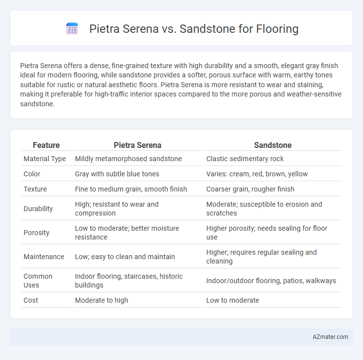 Pietra Serena vs. Sandstone for Flooring - What is The Difference?