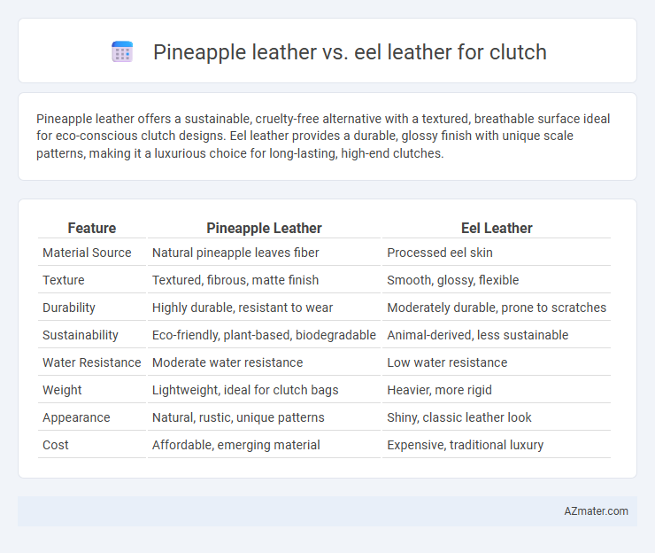 Pineapple leather vs. eel leather for clutch - What is The Difference?