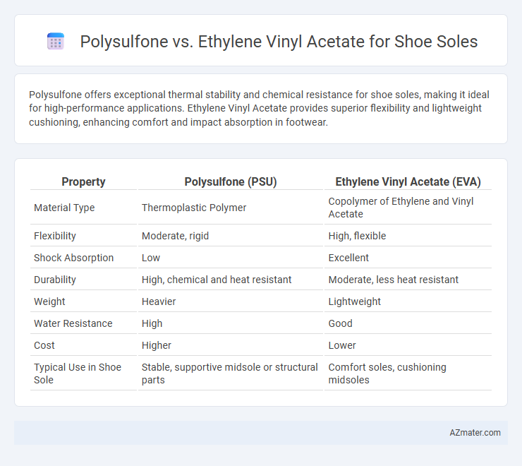 Polysulfone vs. Ethylene Vinyl Acetate for Shoe Soles - What is The Difference?