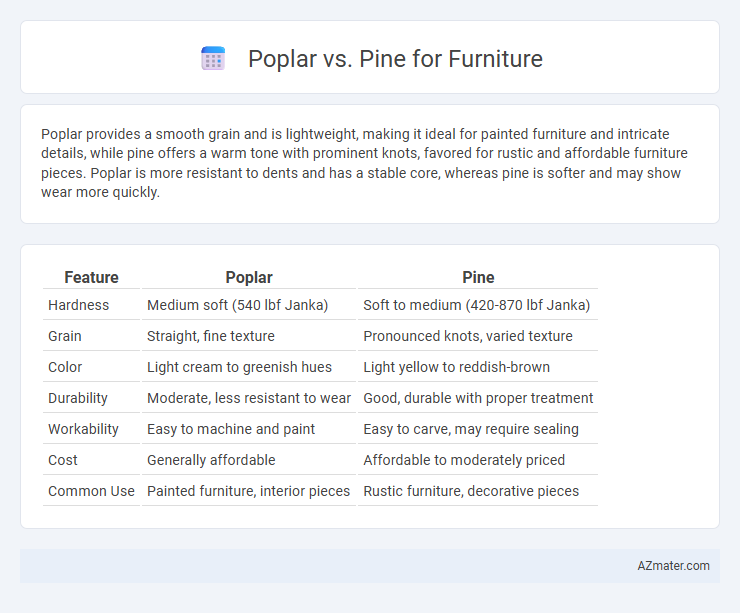 Poplar vs. Pine for Furniture - What is The Difference?