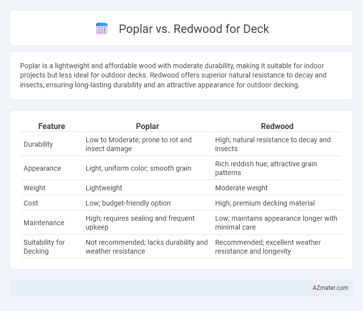 Poplar vs. Redwood for Deck - What is The Difference?