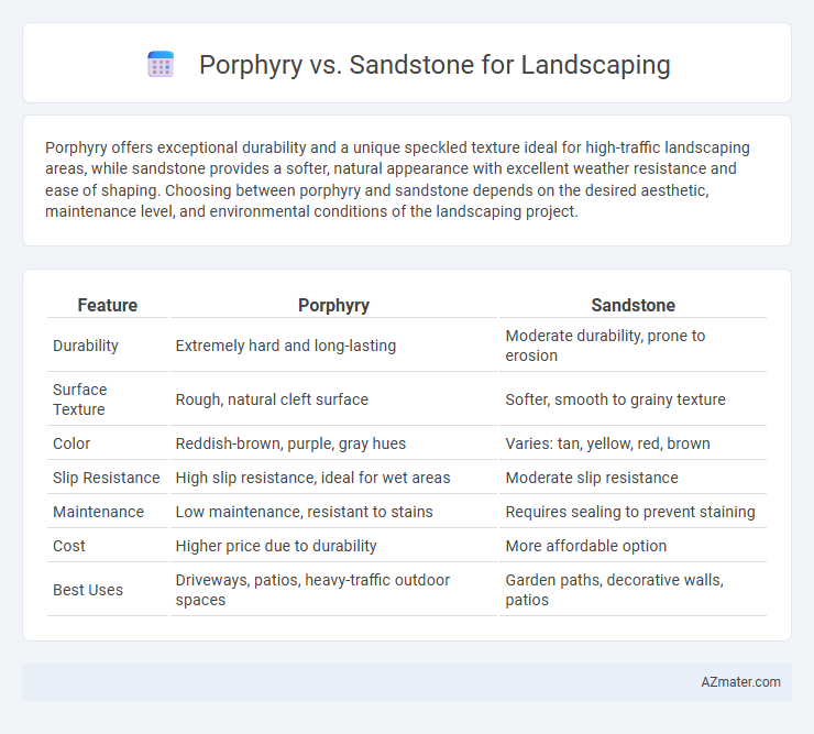 Porphyry vs. Sandstone for Landscaping - What is The Difference?