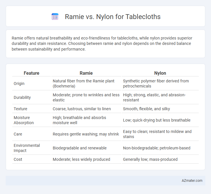 Ramie vs. Nylon for Tablecloths - What is The Difference?