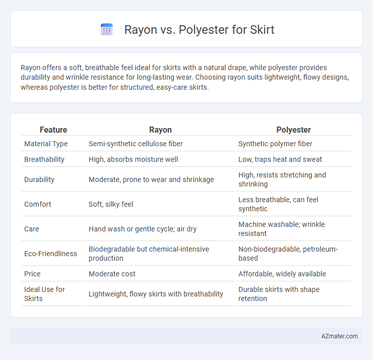 Rayon vs. Polyester for Skirt - What is The Difference?