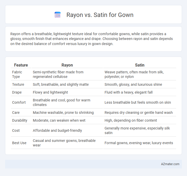 Rayon vs. Satin for Gown - What is The Difference?