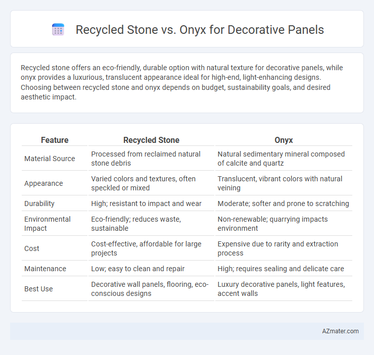 Recycled Stone vs. Onyx for Decorative Panels - What is The Difference?