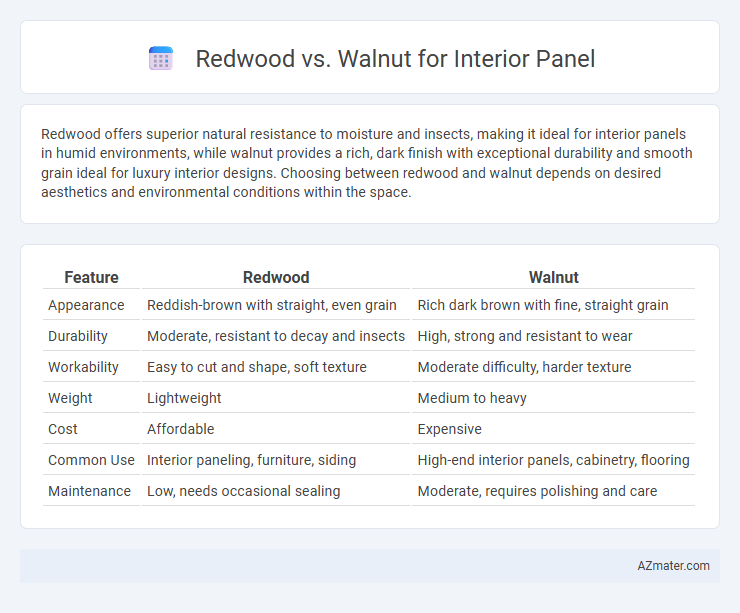 Redwood vs. Walnut for Interior Panel - What is The Difference?