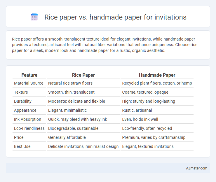 Rice paper vs. handmade paper for invitations - What is The Difference?