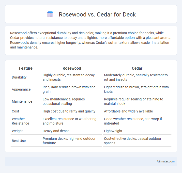 Rosewood vs. Cedar for Deck - What is The Difference?
