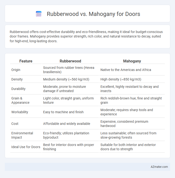 Rubberwood vs. Mahogany for Doors - What is The Difference?