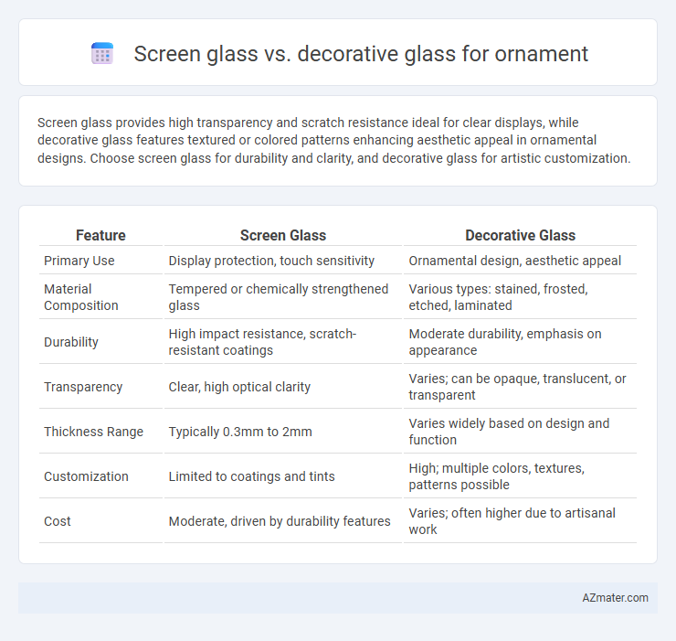 Screen glass vs. decorative glass for ornament - What is The Difference?