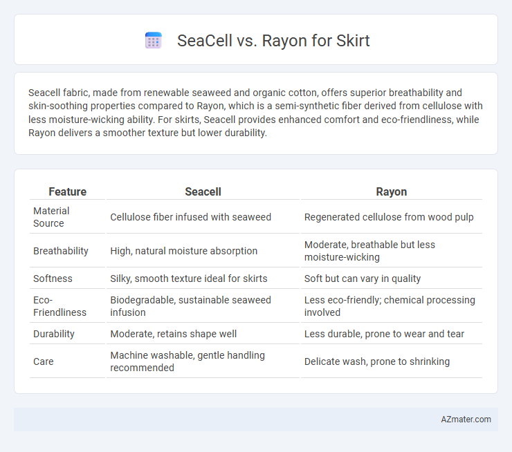 SeaCell vs. Rayon for Skirt - What is The Difference?