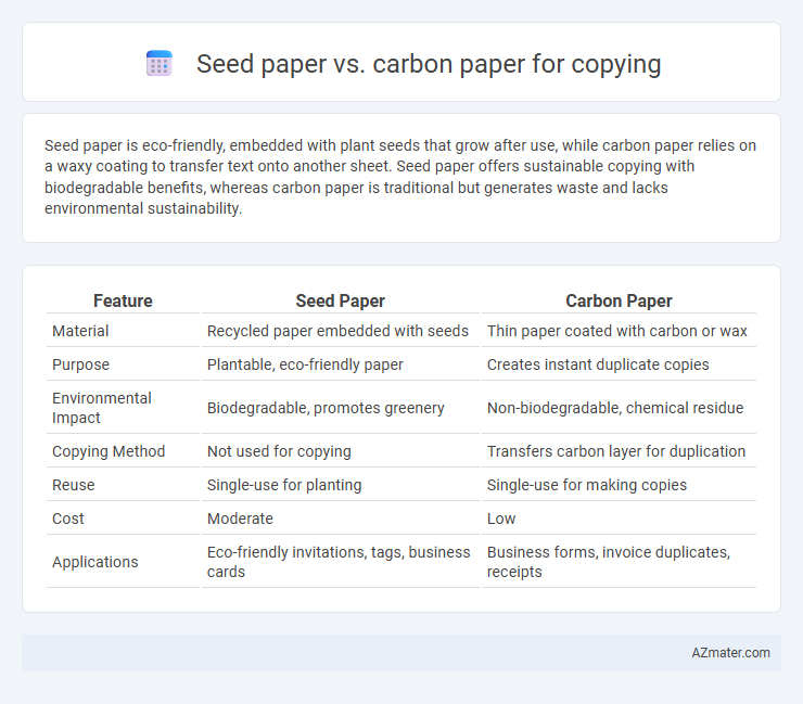 Seed paper vs. carbon paper for copying - What is The Difference?