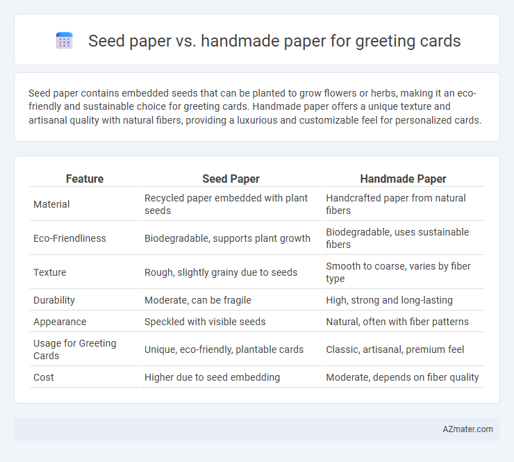 Seed paper vs. handmade paper for greeting cards - What is The Difference?