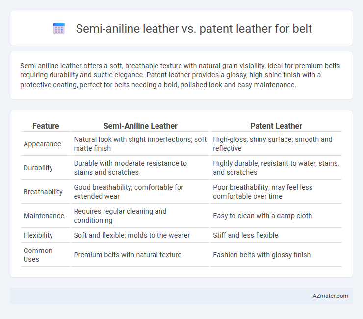Semi-aniline leather vs. patent leather for belt - What is The Difference?