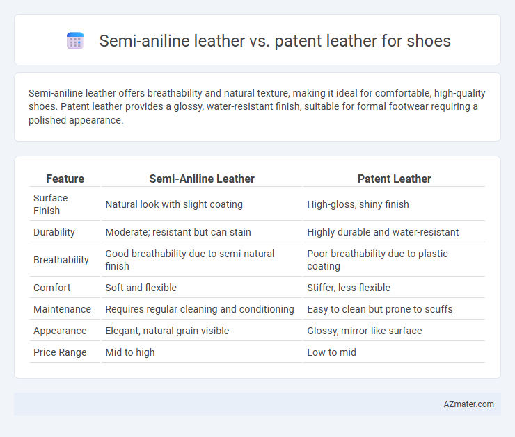Semi-aniline leather vs. patent leather for shoes - What is The Difference?