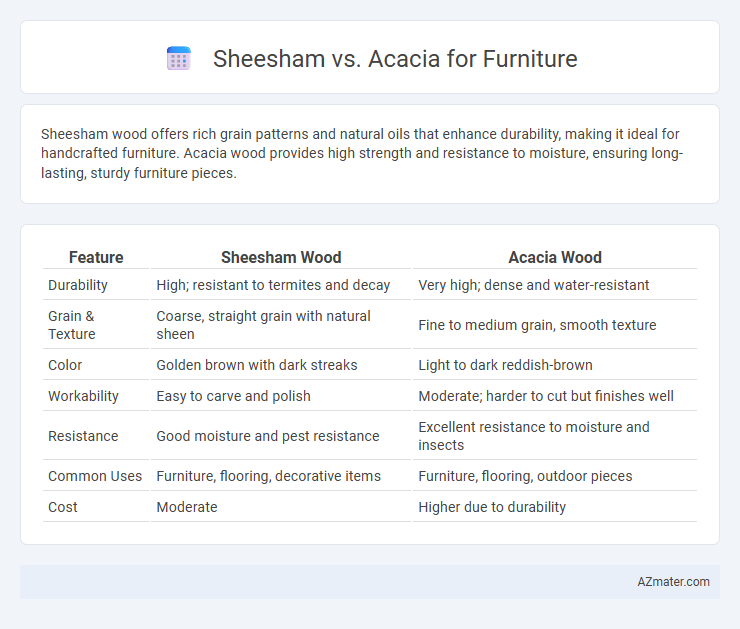 Sheesham vs. Acacia for Furniture - What is The Difference?
