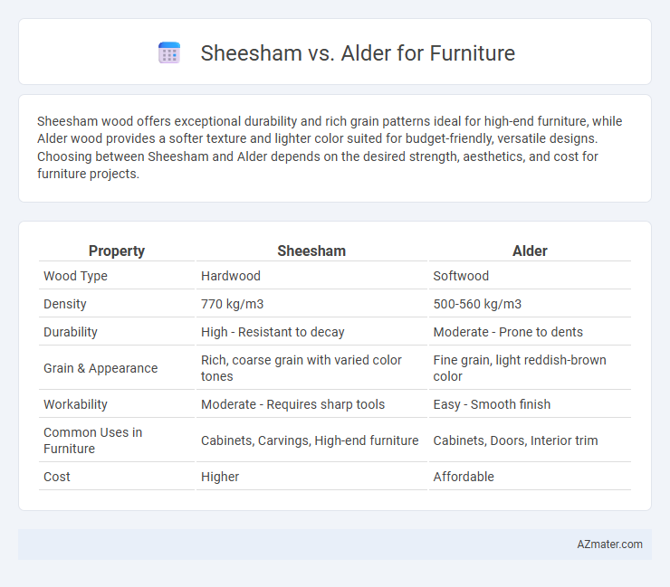 Sheesham vs. Alder for Furniture - What is The Difference?