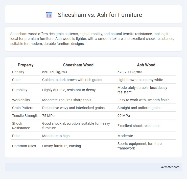 Sheesham vs. Ash for Furniture - What is The Difference?