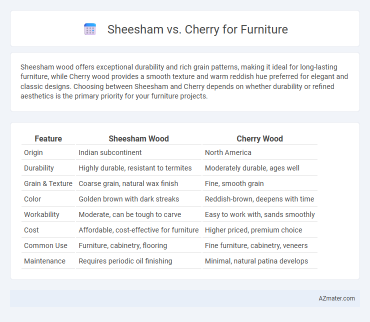 Sheesham vs. Cherry for Furniture - What is The Difference?