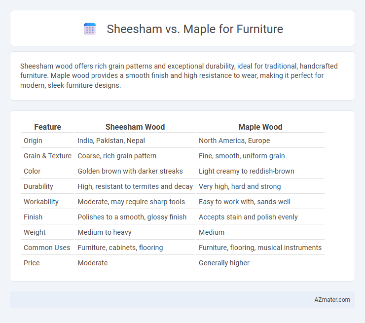 Sheesham vs. Maple for Furniture - What is The Difference?