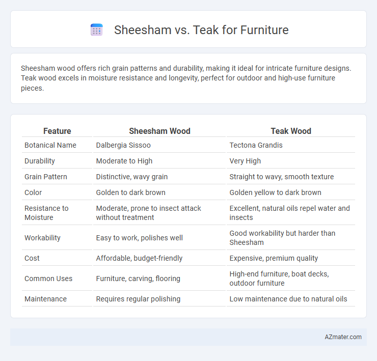 Sheesham vs. Teak for Furniture - What is The Difference?