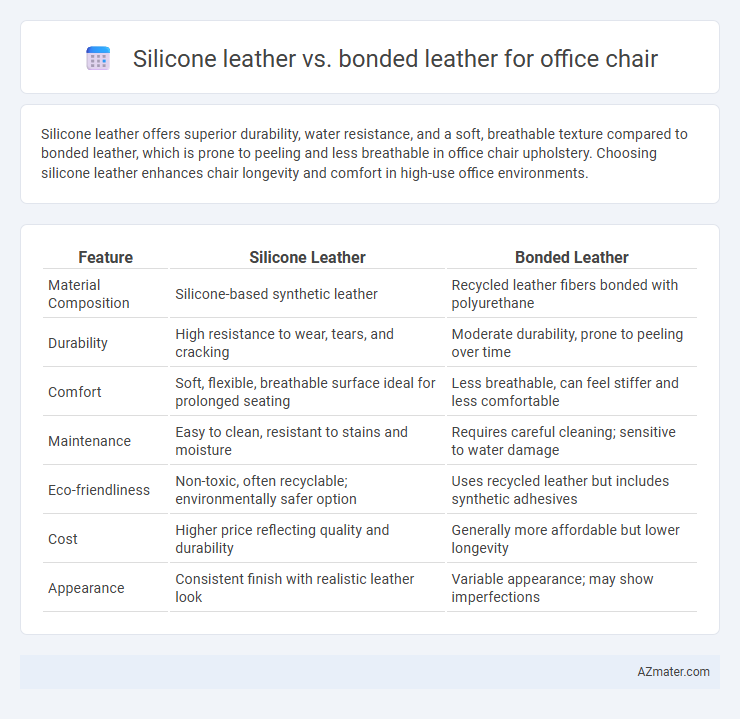 Silicone leather vs. bonded leather for office chair - What is The Difference?