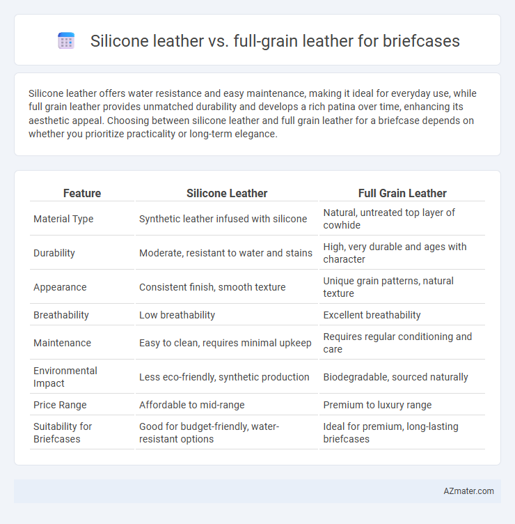 Silicone leather vs. full-grain leather for briefcases - What is The Difference?