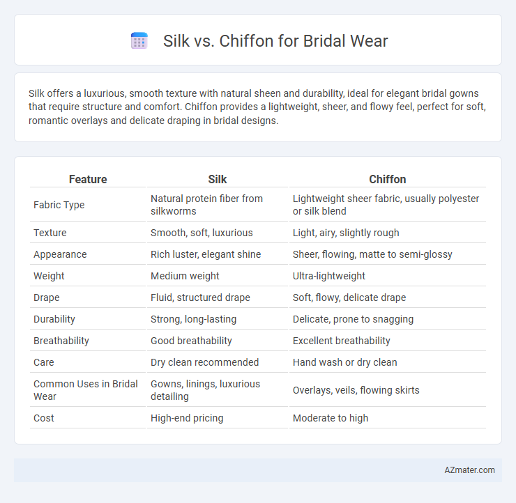 Silk vs. Chiffon for Bridal Wear - What is The Difference?