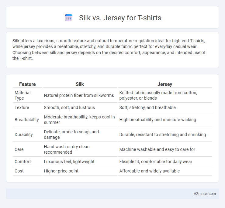 Silk vs. Jersey for T-shirts - What is The Difference?