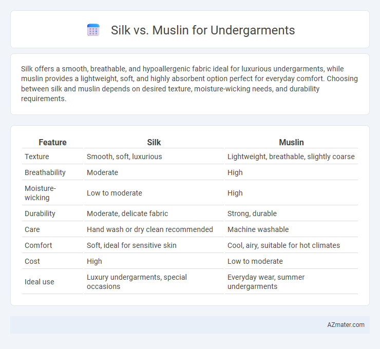 Silk vs. Muslin for Undergarments - What is The Difference?