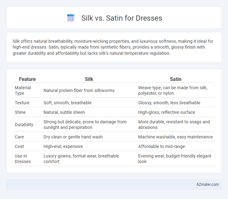 Silk vs. Satin for Dresses - What is The Difference?