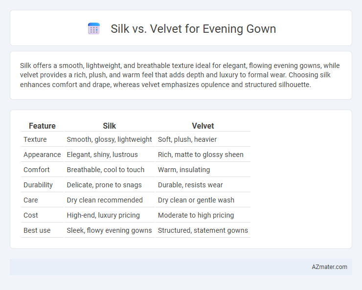 Silk vs. Velvet for Evening Gown - What is The Difference?