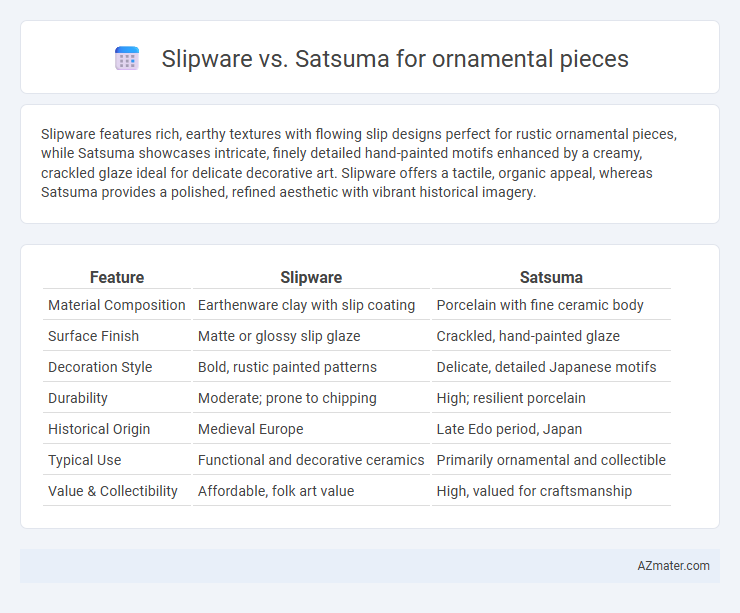 Slipware vs. Satsuma for ornamental pieces - What is The Difference?