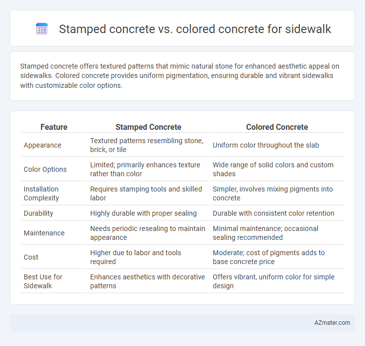 Stamped concrete vs. colored concrete for sidewalk - What is The Difference?