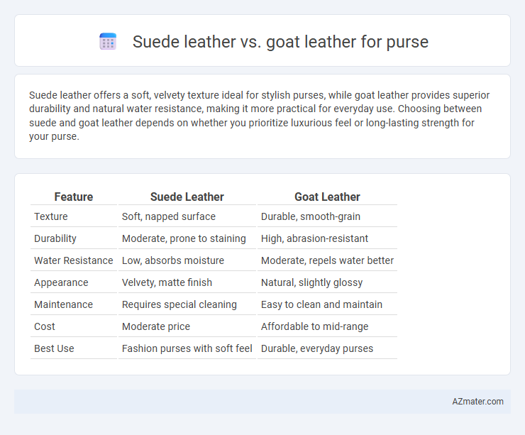 Suede leather vs. goat leather for purse - What is The Difference?