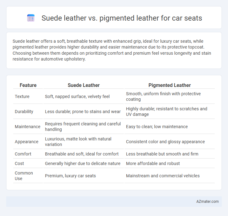 Suede leather vs. pigmented leather for car seats - What is The Difference?