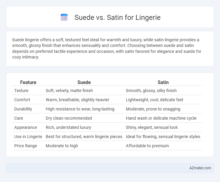 Suede vs. Satin for Lingerie - What is The Difference?