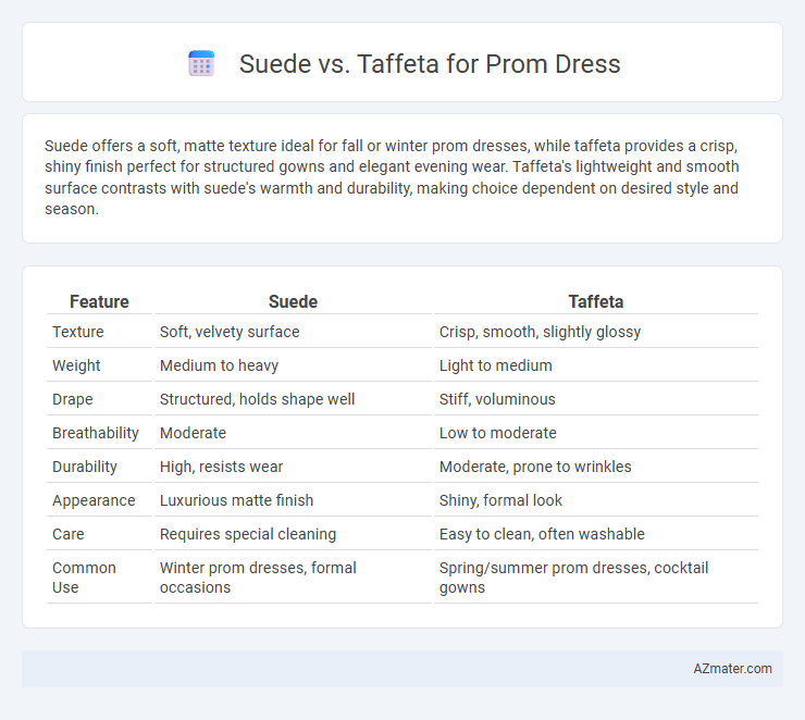 Suede vs. Taffeta for Prom Dress - What is The Difference?