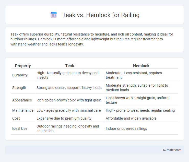 Teak vs. Hemlock for Railing - What is The Difference?