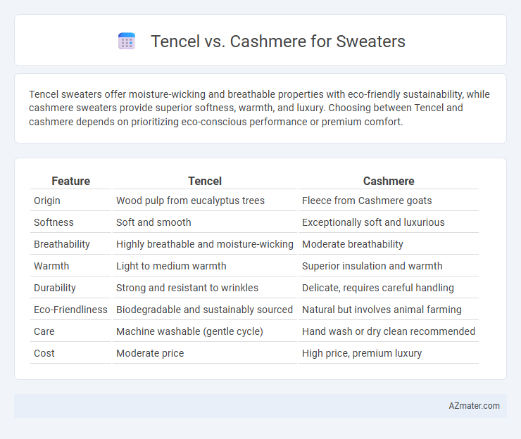 Tencel vs. Cashmere for Sweaters - What is The Difference?