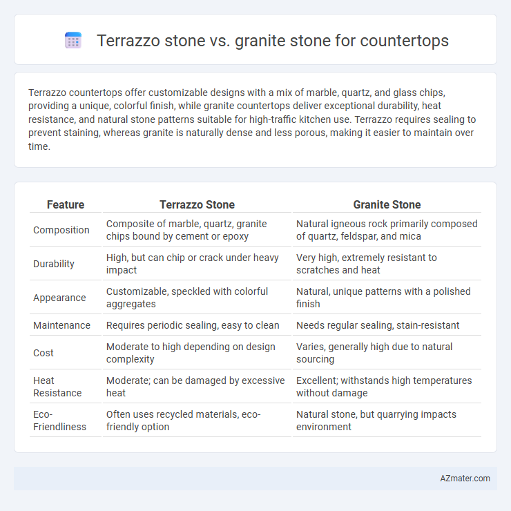 Terrazzo stone vs. granite stone for countertops - What is The Difference?